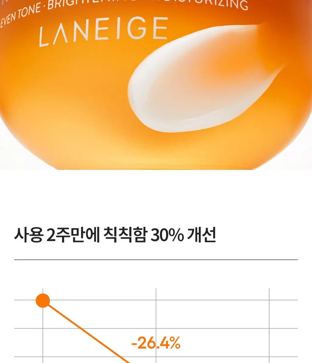 [2주 톤업] 라네즈 래디언씨 크림 30ml 기획 (+7+7ml) 상세페이지 6